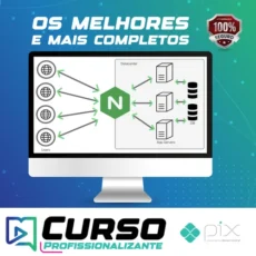 Nginx: Beginner to Advanced