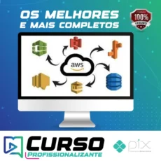 AWS DynamoDb, S3, SNS, SQS ,Beanstalk with Java