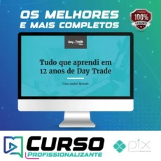 Tudo que Aprendi em 12 anos de Day Trade