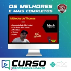 Chá Da Tarde e Receita de Bolo + Setups de Dolar e Índice (Média de 15)