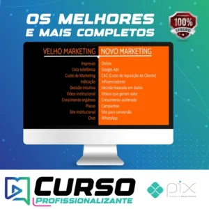 Imersão De Marketing Contábil Com Foco No Plano De Retomada