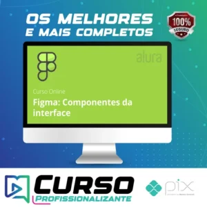 Alura: Figma, Componentes da Interface
