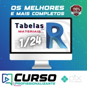 Tabelas de Materiais