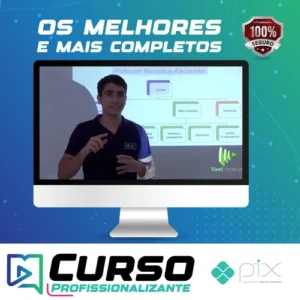 Vestcursos: Aprofundamento Matemática (Calculo/Limites) Parte 1