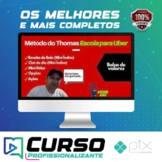 Mini Dolar Acoes e Opcoes