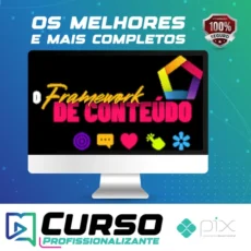 O Framework de Conteúdo: Destrave sua criação de conteúdos
