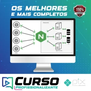 Nginx: Beginner to Advanced